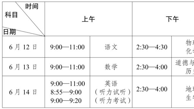 沙特联积分榜：利雅得胜利联赛三连胜，距榜首新月7分