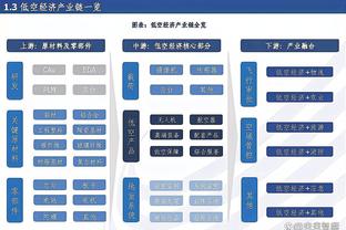 克莱：扮演第二阵容主攻点的角色很有趣 今日我打得不错