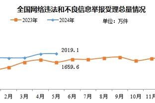 客场锁定小组第1！官方：祖比门迪当选国米0-0皇社全场最佳球员